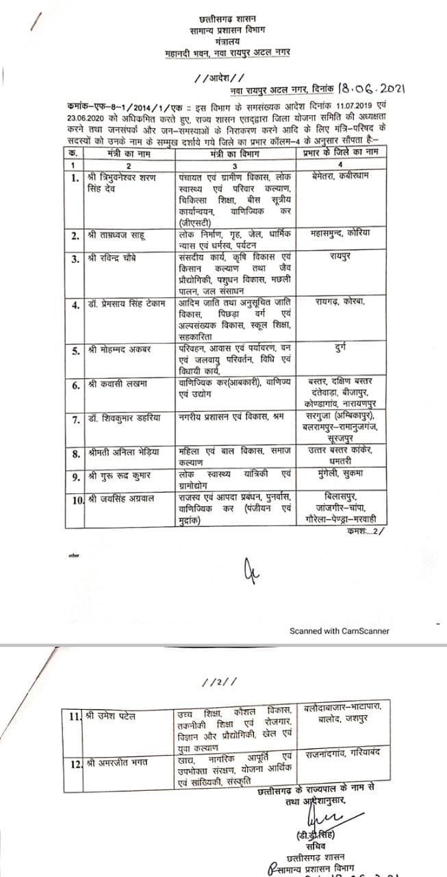 cm-bhupesh-baghel-changed-minister-in-charge-of-district-at-chhattisgarh