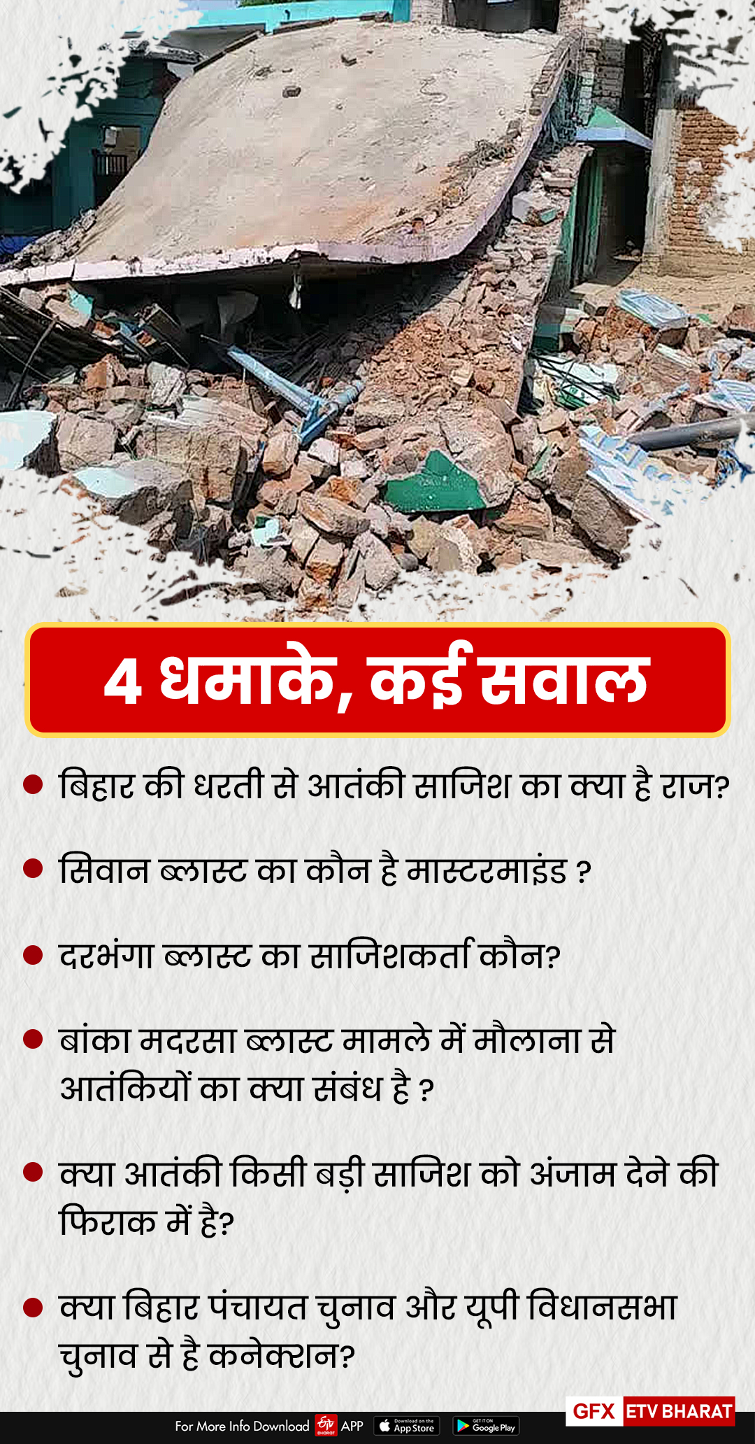 Bihar Blast update