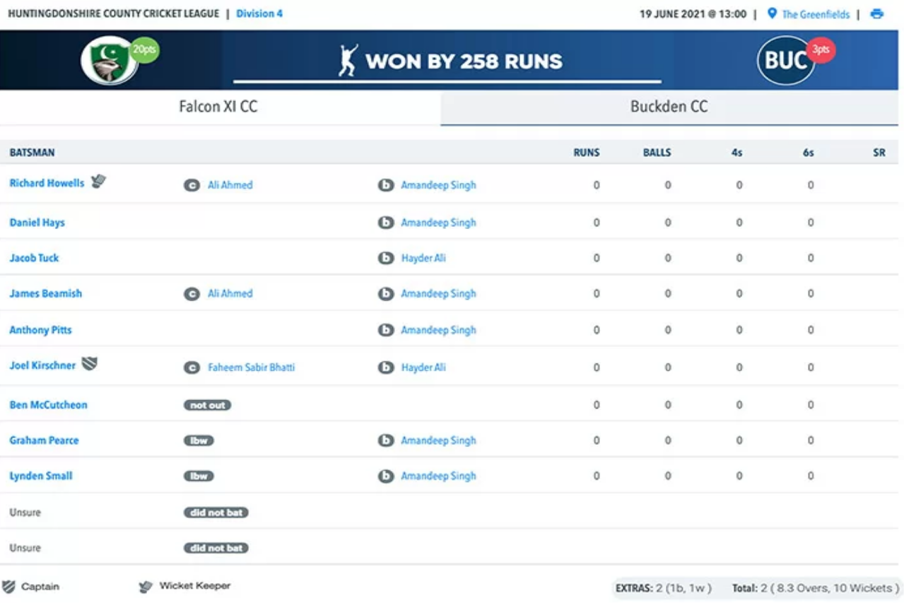 County league