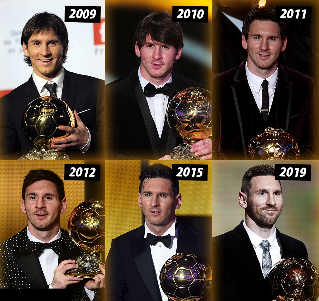 Lionel Messi Birthday