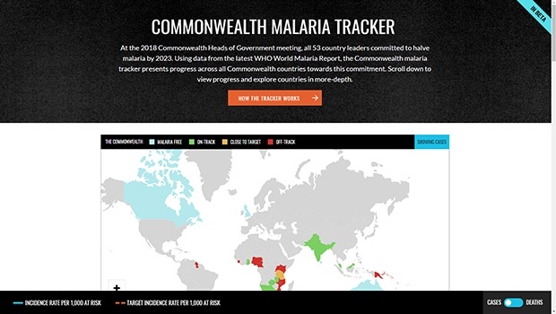 Malaria tracker, Commonwealth