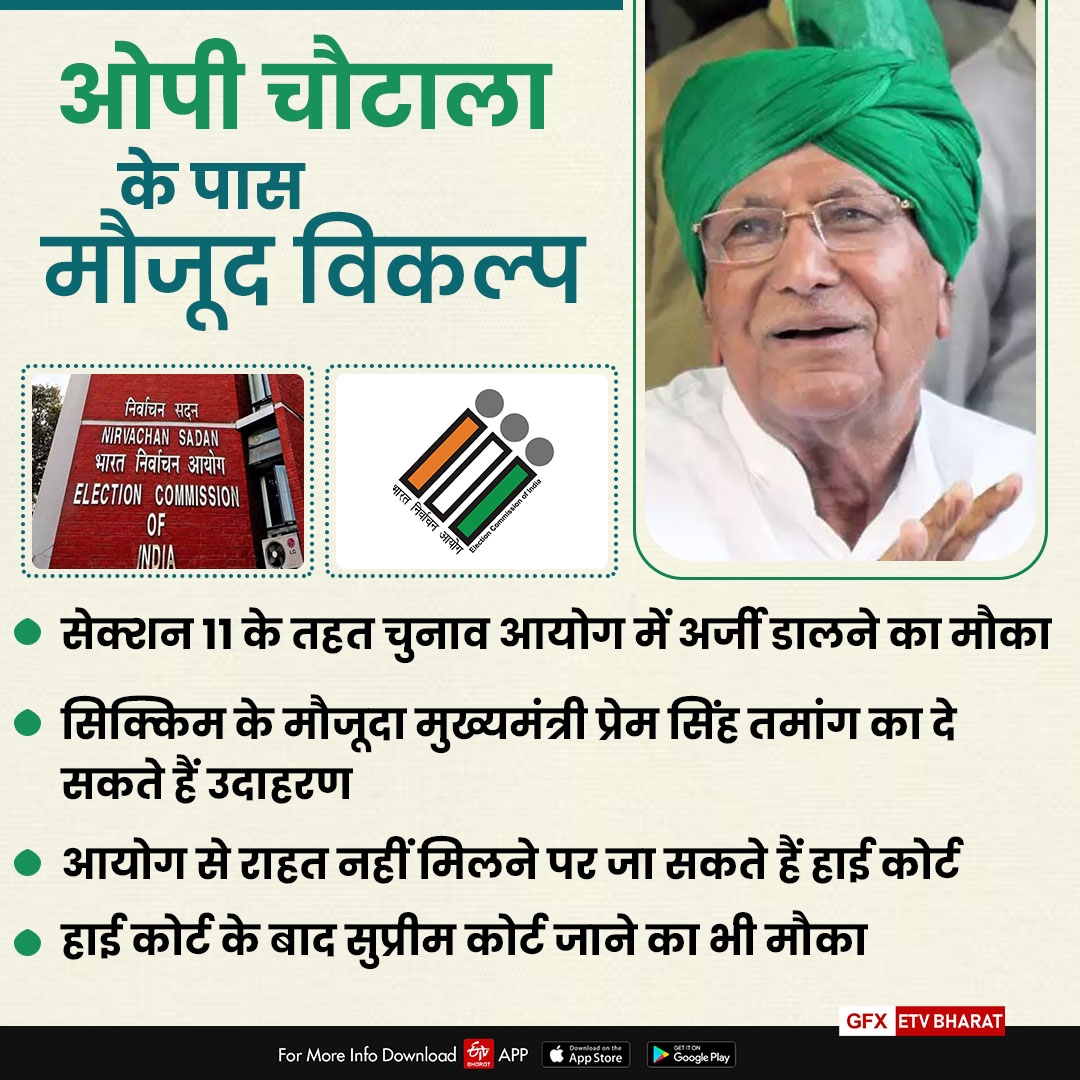 om prakash chautala contest election