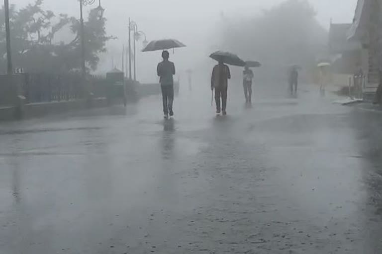 Chance of rain in Madhya Pradesh