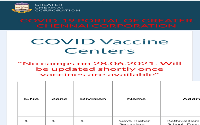 vaccine camp was stopped today in chennai  vaccine scarcity  chennai vaccine camp  chennai vaccine camp stopped today because of vaccine scarcity  vaccine camp stopped because of vaccine scarcity  corona virus  covid 19  corona vaccine  covid 19 vaccine  chennai news  chennai latest news  தடுப்பூசி முகாம் ரத்து  கரோனா தடுப்பூசி முகாம் ரத்து  கரோனா தடுப்பூசி  சென்னையில் கரோனா தடுப்பூசி முகாம் ரத்து  சென்னை செய்திகள்  கரோனா தடுப்பூசி முகாம்  தடுப்பூசி தட்டுப்பாடு  சென்னையில் தடுப்பூசி தட்டுப்பாடு