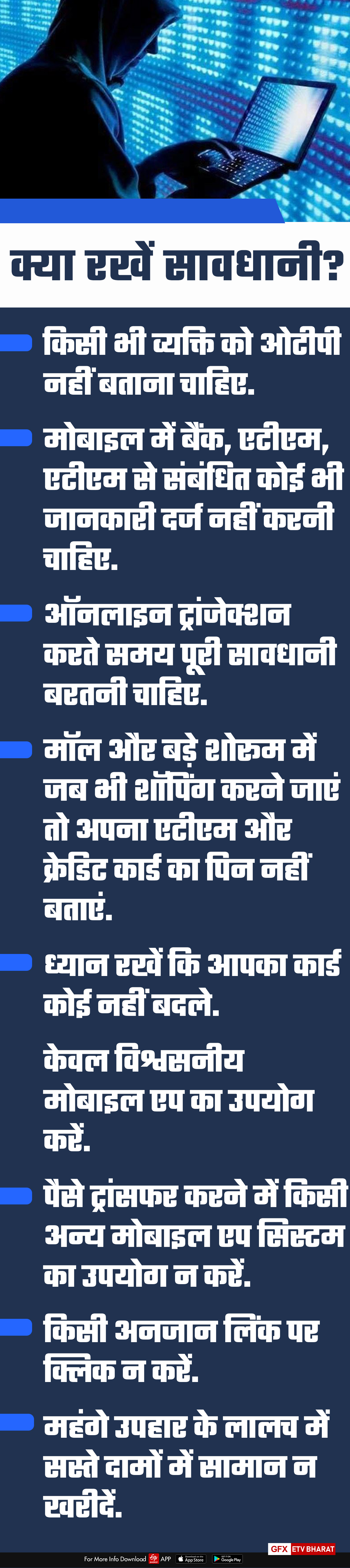 अलवर के ठग कई राज्यों के लोगों को बना रहे निशाना