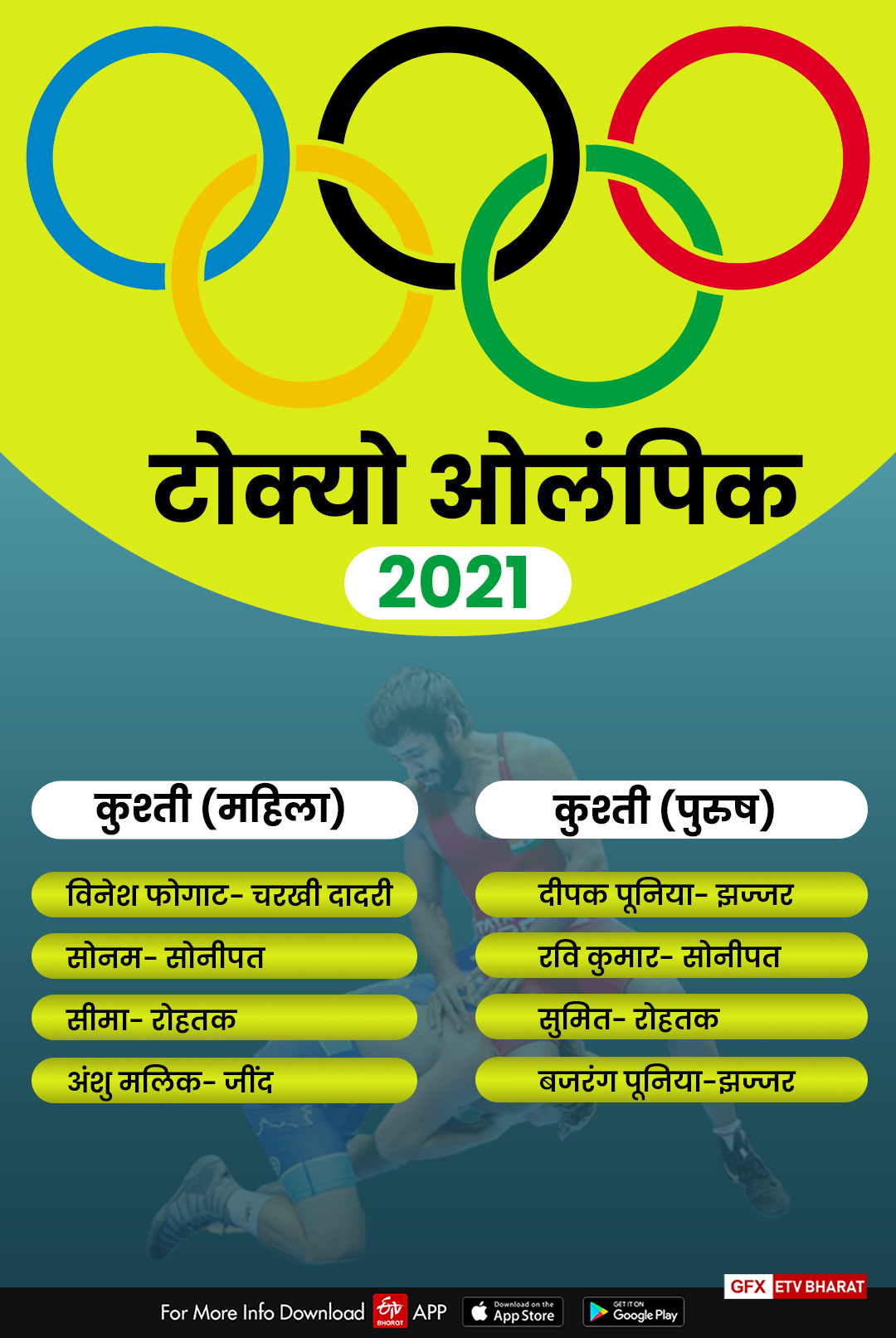 haryana thirty players selected in tokyo olympic 2021