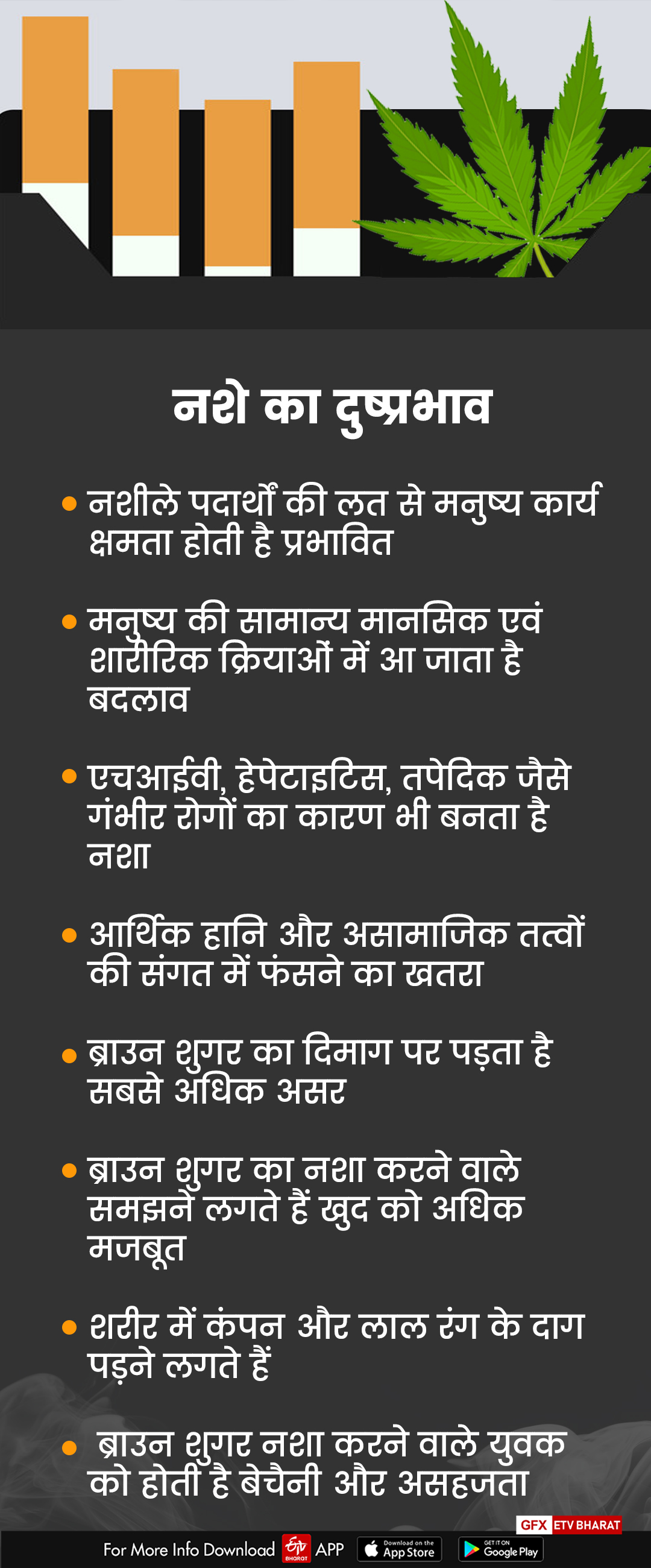 illegal-intoxicants-business-in-jamshedpur-is-increasing-people-in-clutches-of-drugs-in-jharkhand