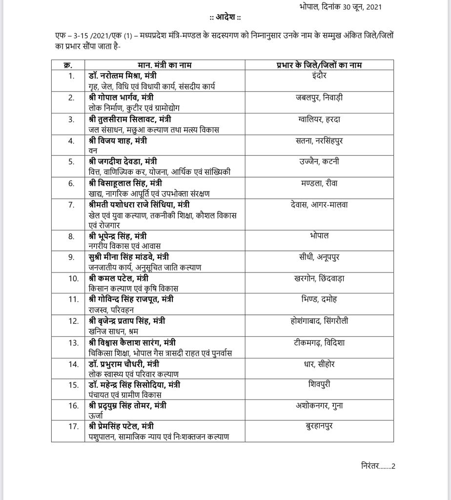 Ministers got the charge of the district