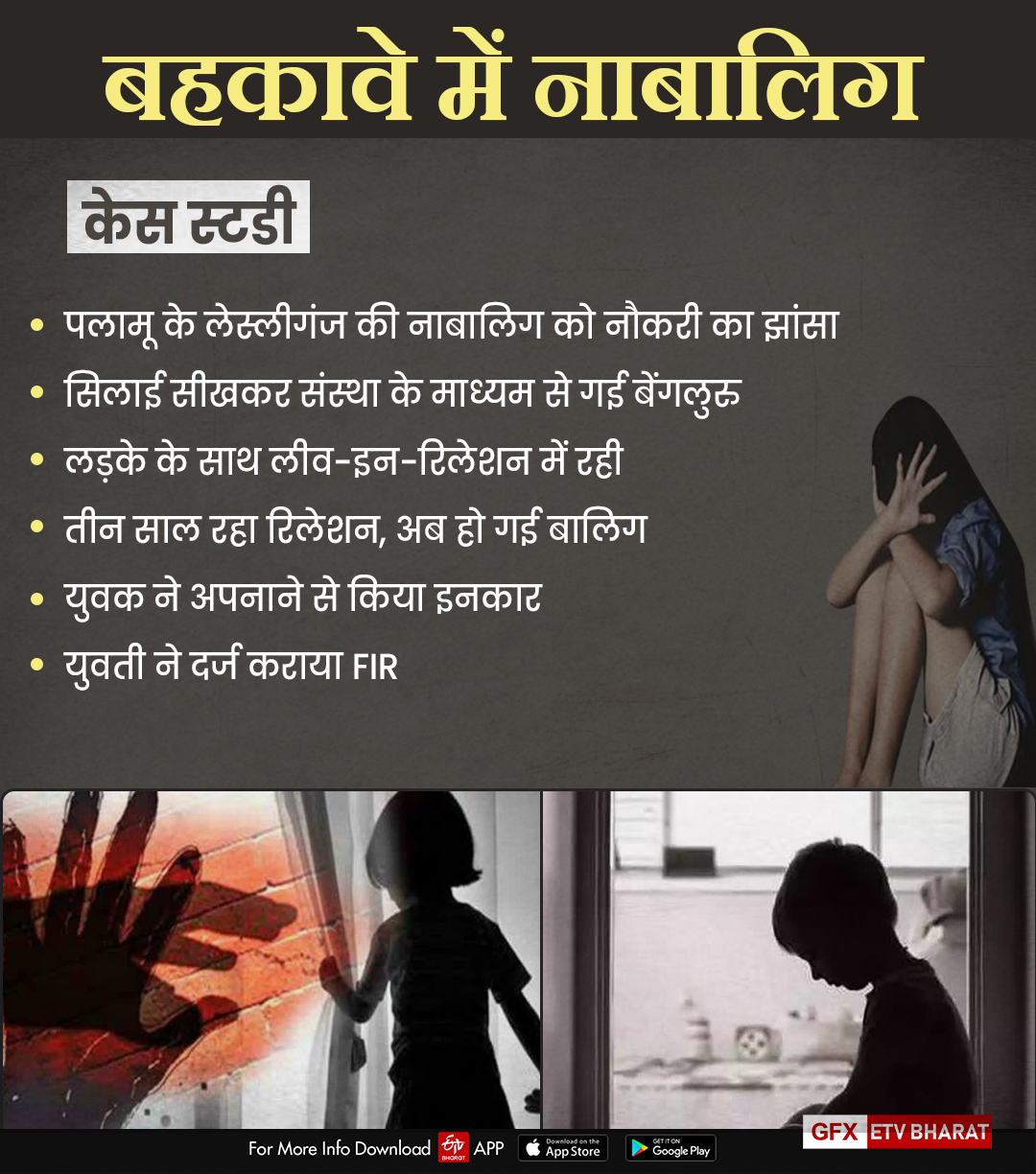 Minor girls becoming victims of pimps and human traffickers in Palamu