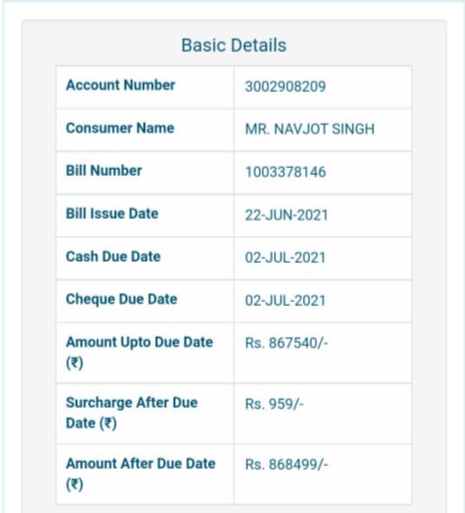 aElectricity bill of Navjot Singh Sidhu