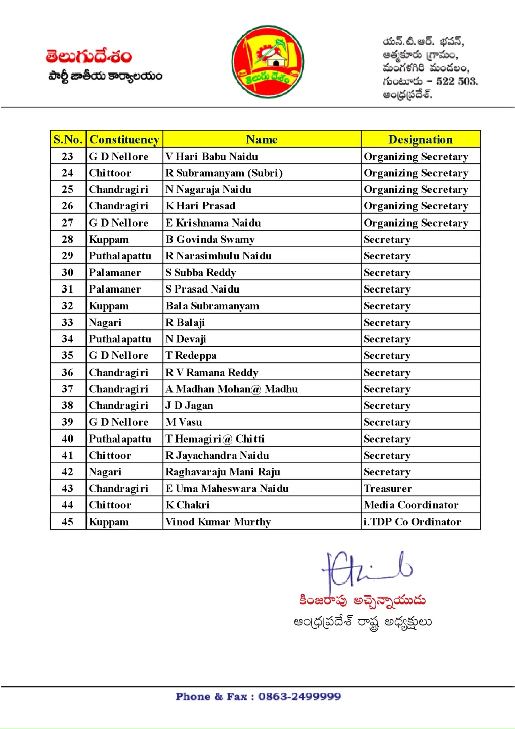 tdp Chittoor Parliamentary Committee