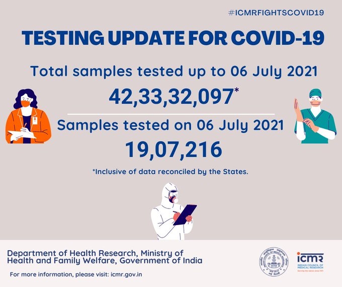 India Covid update