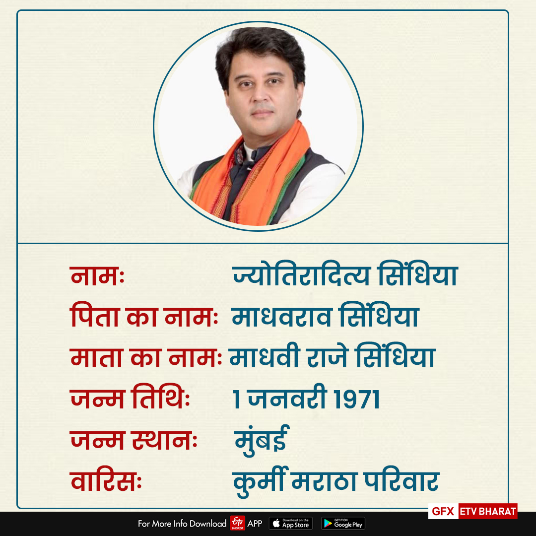 information of Jyotiraditya Scindia