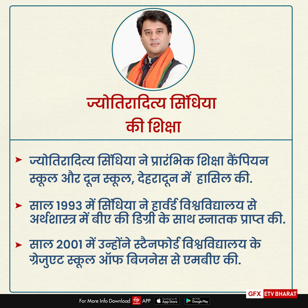 information of Jyotiraditya Scindia