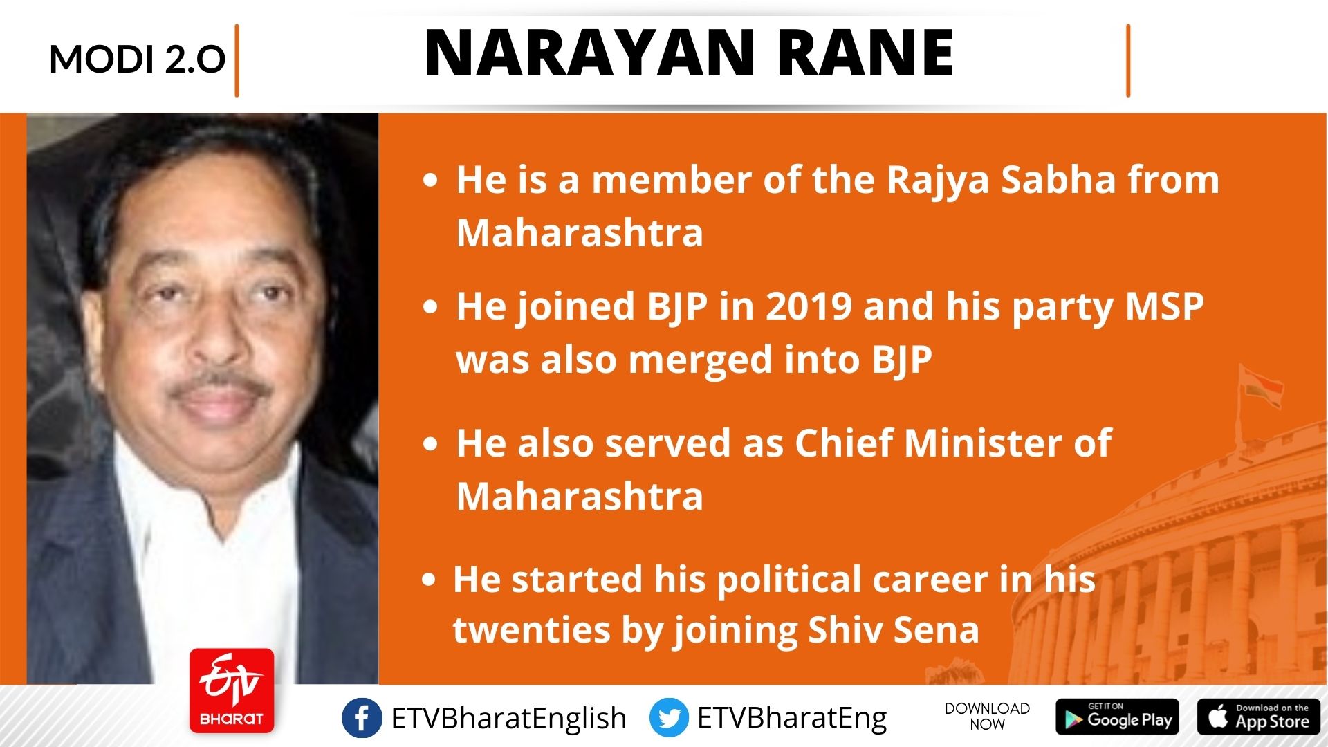 Narayan Rane