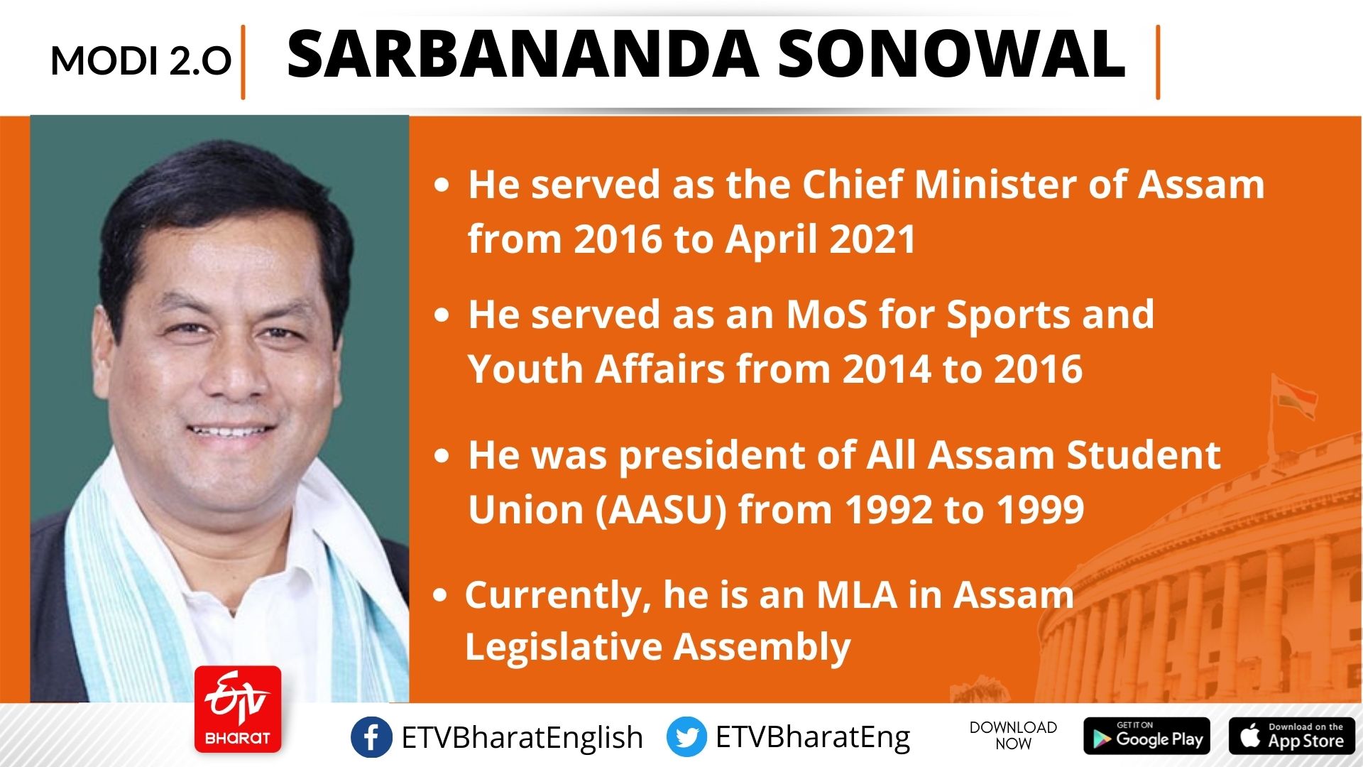 Sarbananda Sonowal