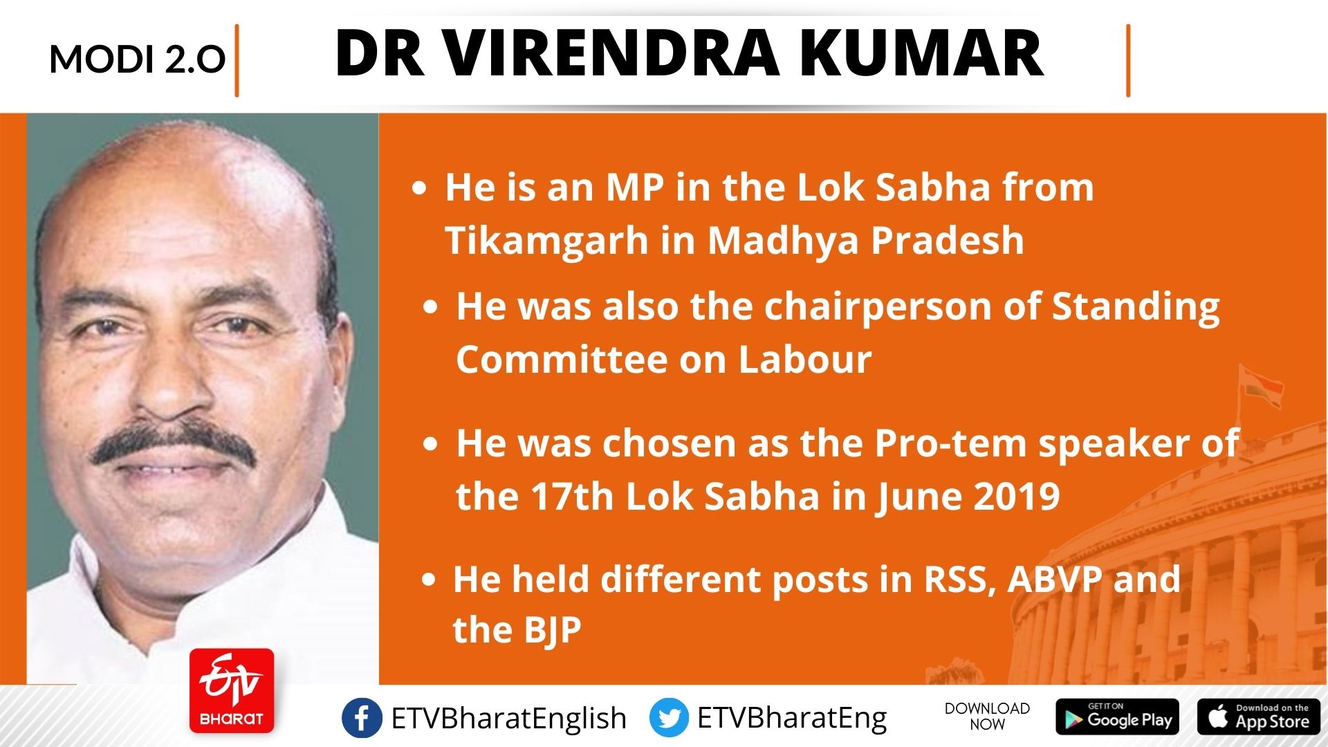 Dr Virendra Kumar