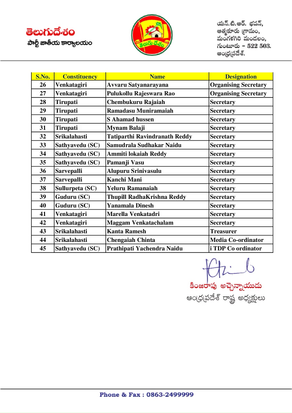 tdp tirupati parliamentary committee