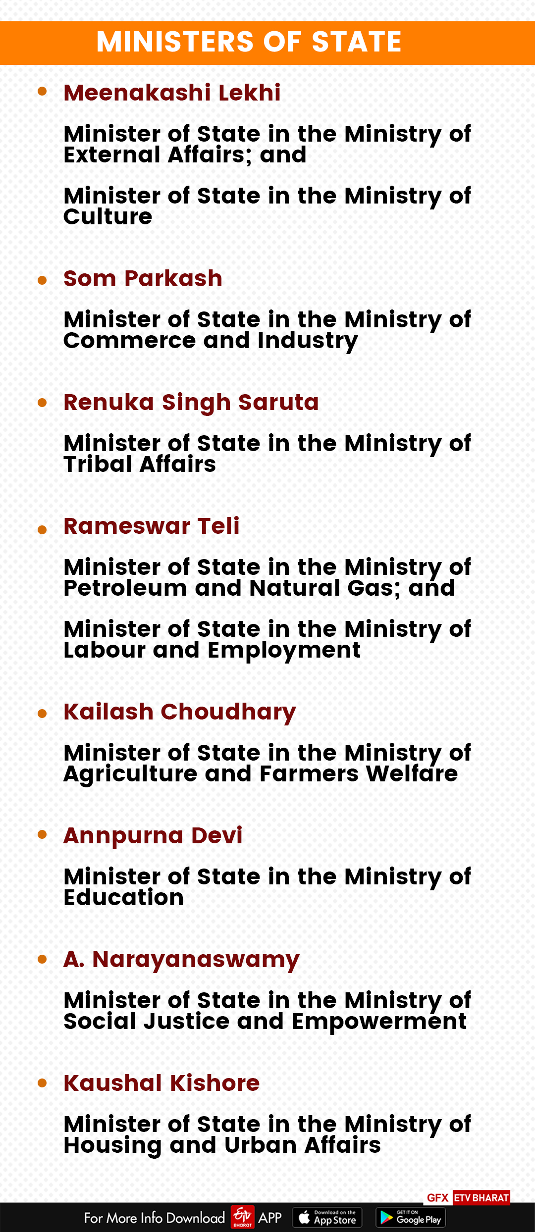 Ministers of State