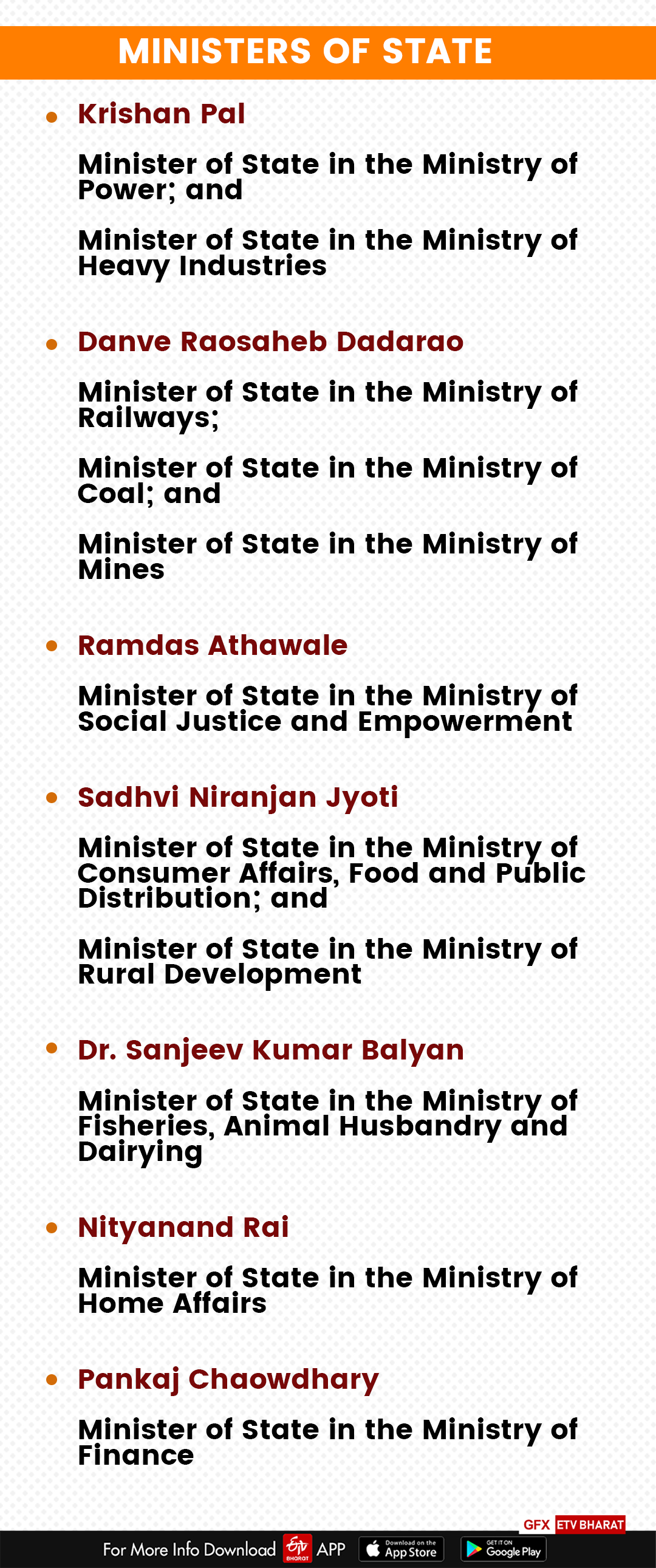 Ministers of State