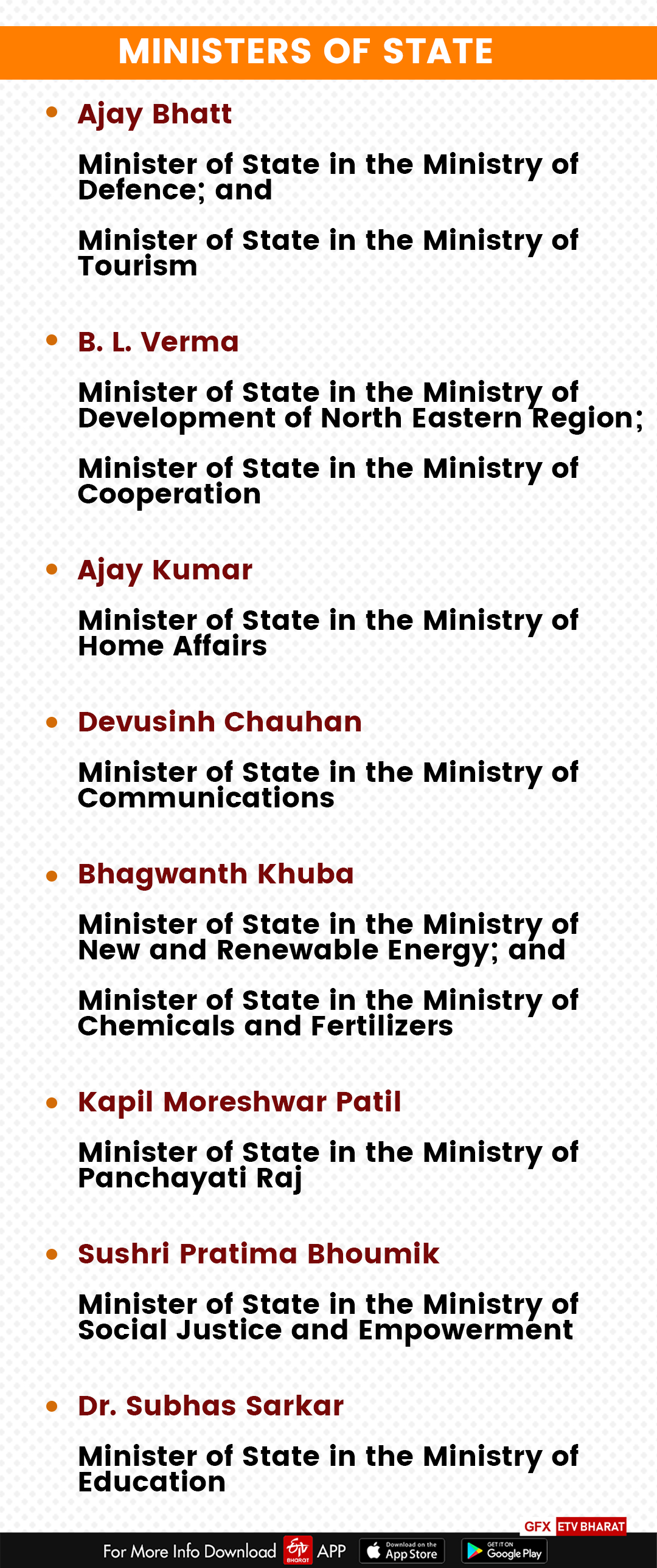 Ministers of State