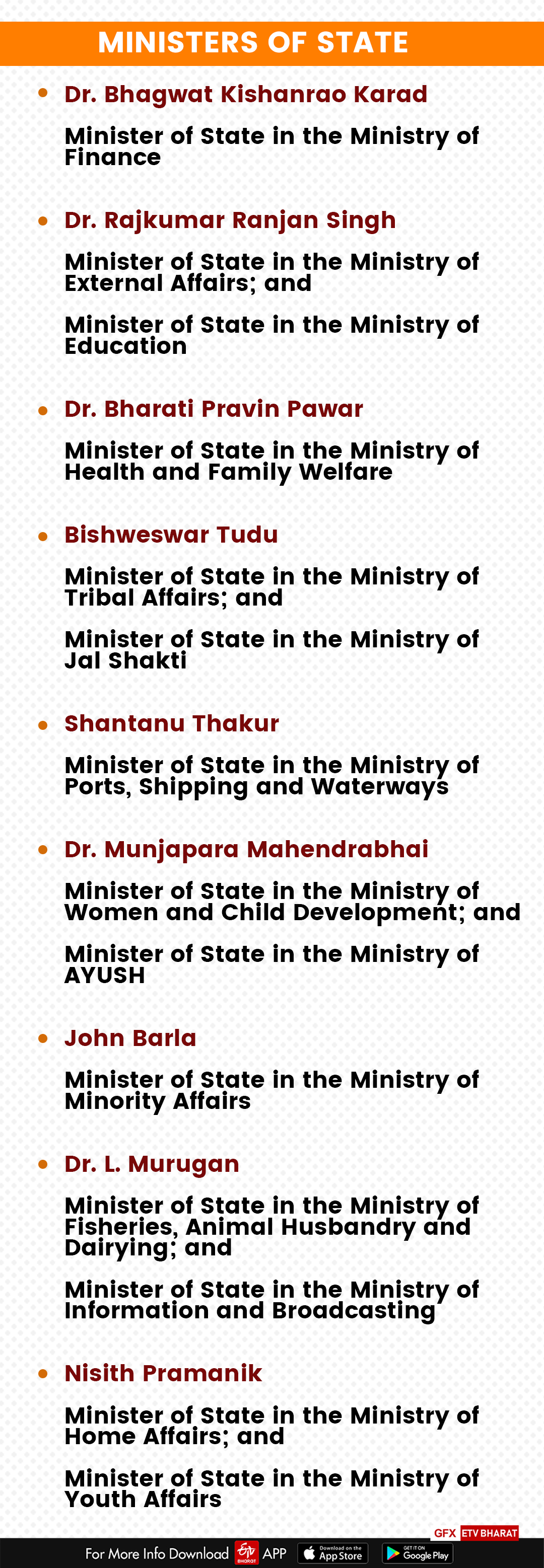 Ministers of State