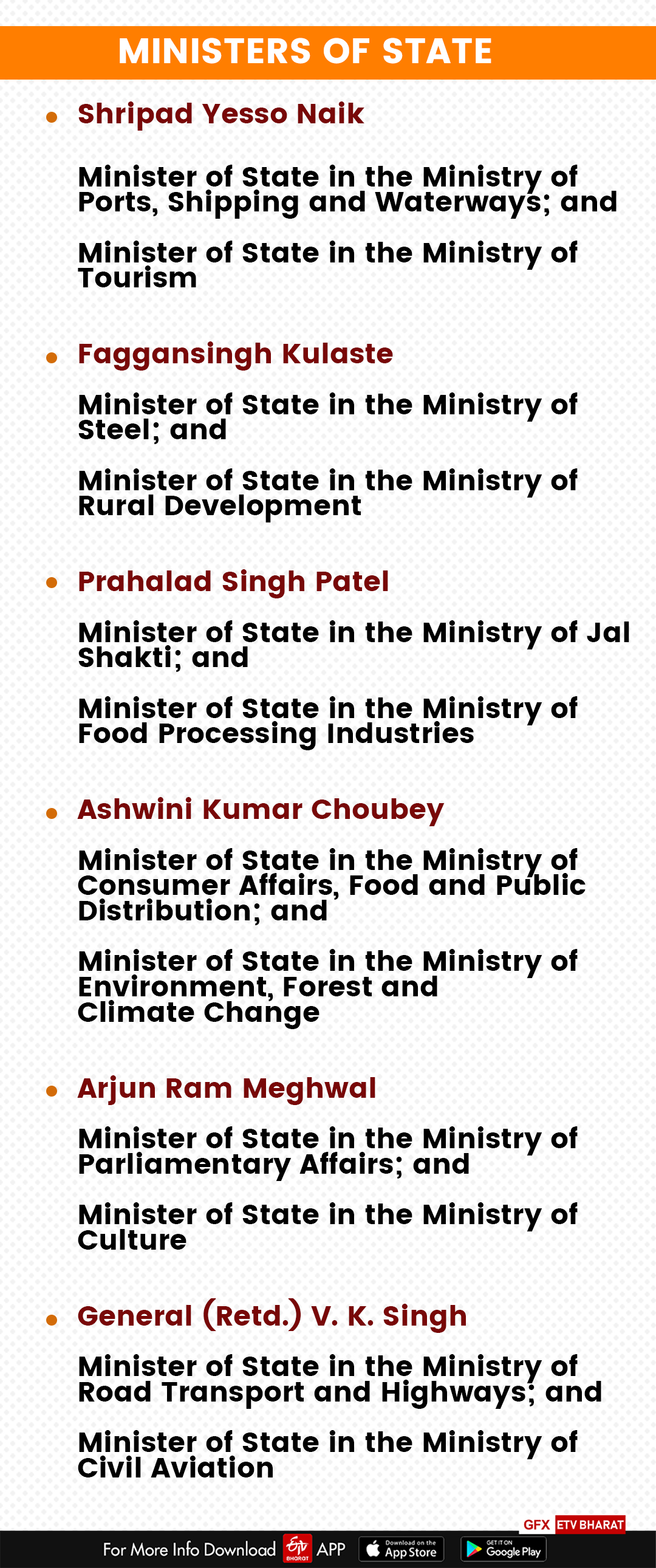 Ministers of State