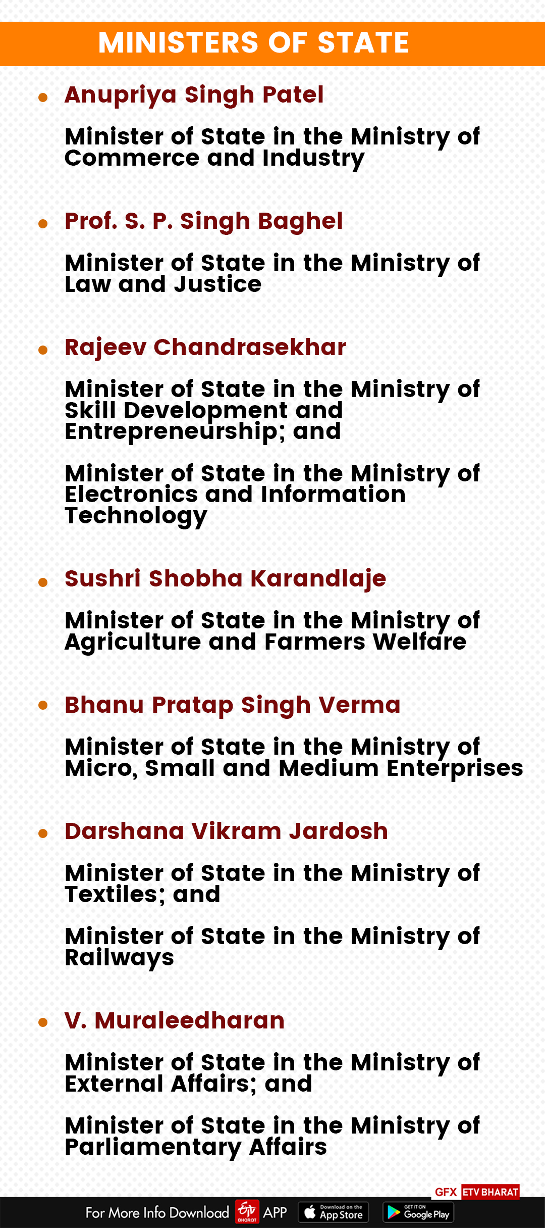 Ministers of State