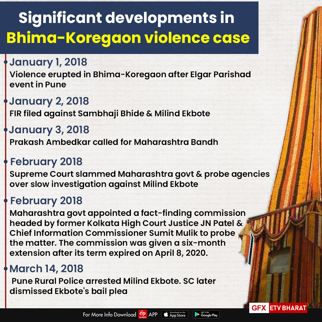 Significant developments in Bhima-Koregaon violence case