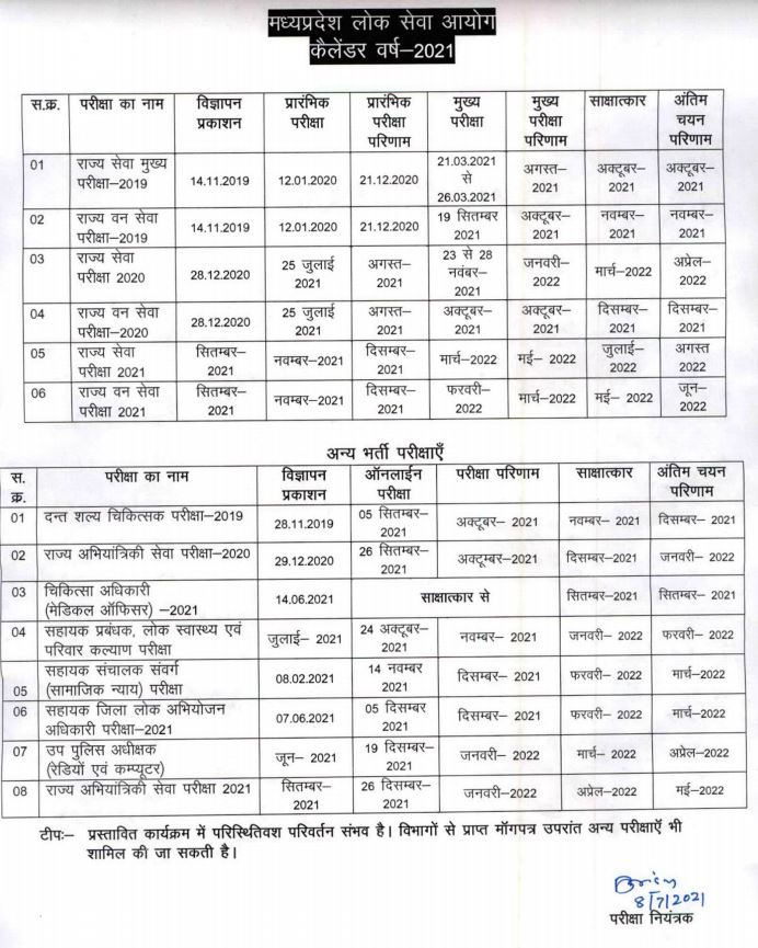 MPPSC Exam Calendar 2021