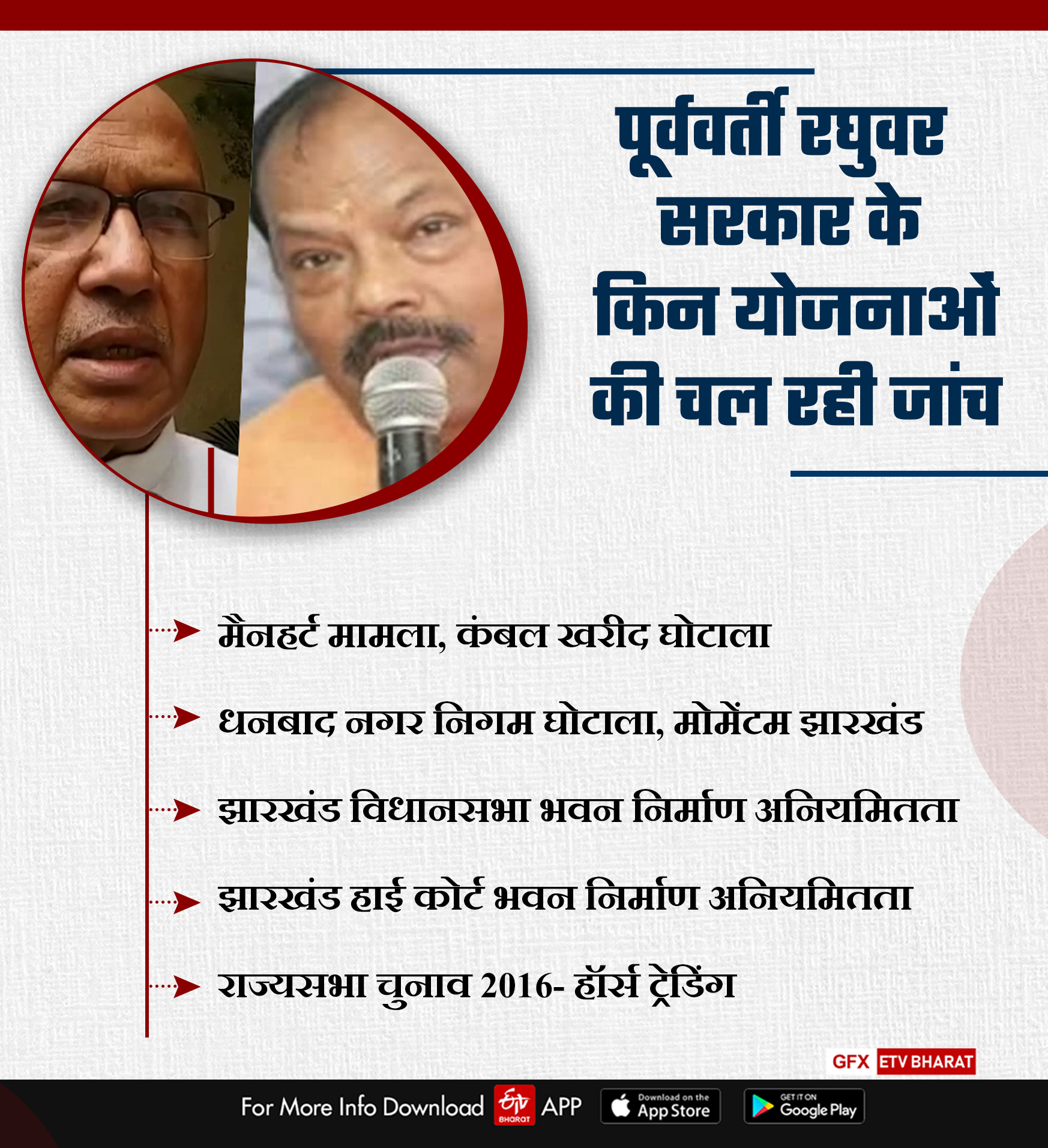 ्scams-in-raghubar-government-period-in-jharkhand