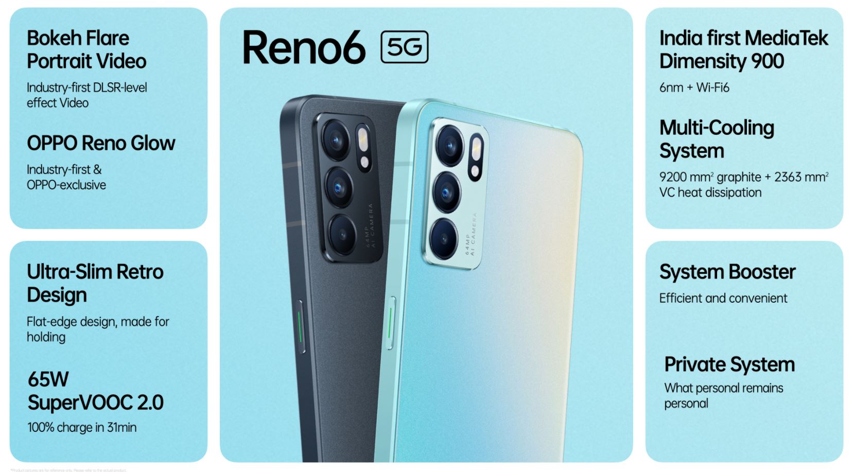 ഓപ്പോ റെനോ 6  റെനോ 6 പ്രൊ 5ജി  oppo reno 6  oppo reno 6 pro 5g  mediatek dimensity  65w fast charging  oppo reno specifications