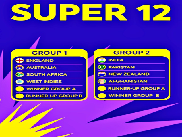 ICC T-20 World Cup 2021