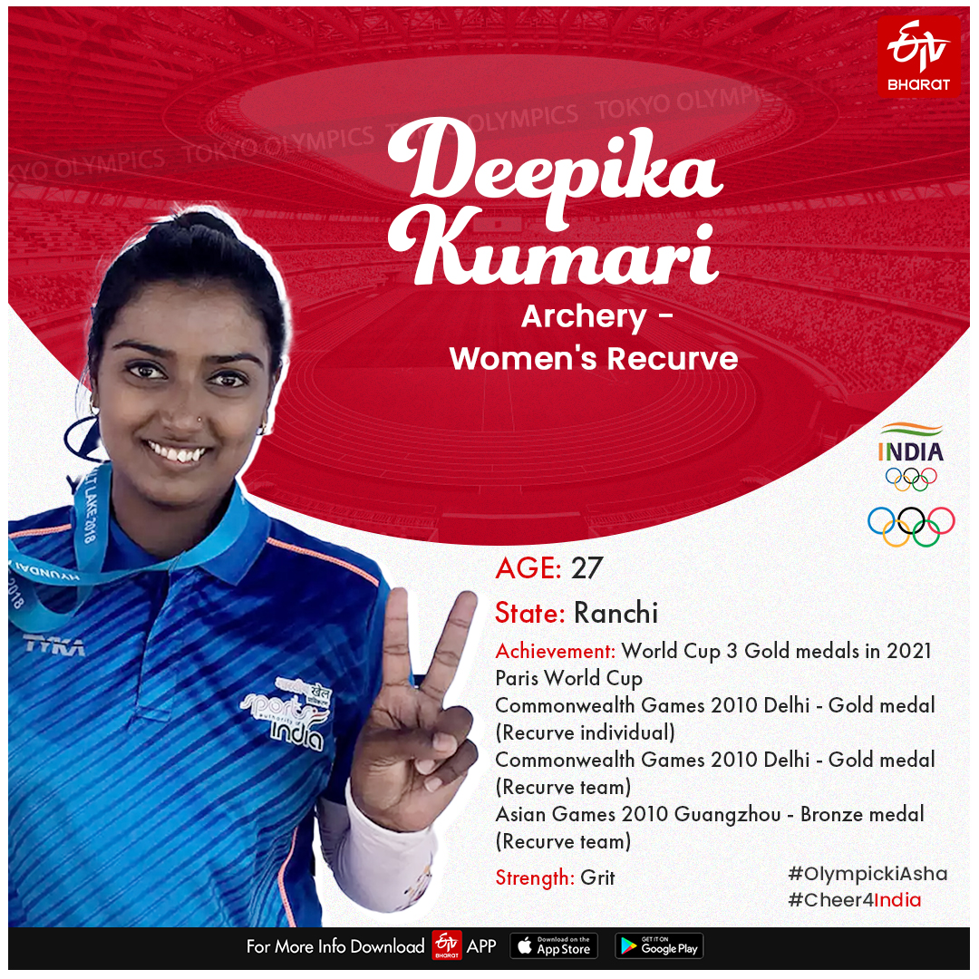 Tokyo Olympic 2020 Day 1: Deepika kumari finishes off at rank 9 in women's individual ranking round