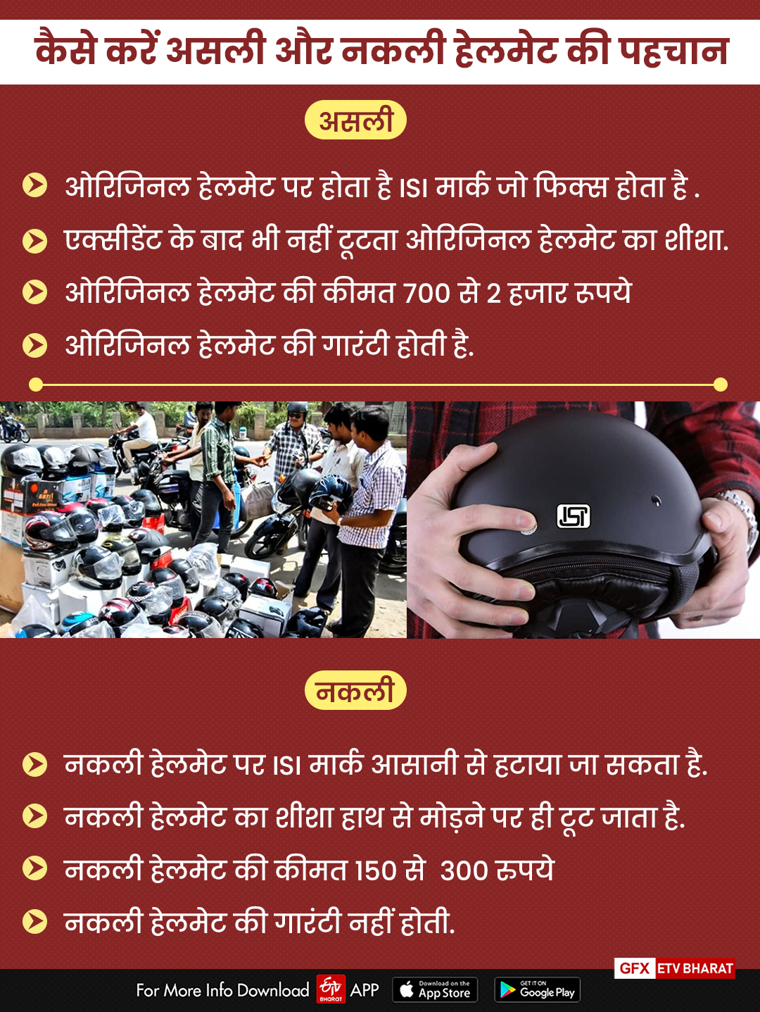 faridabad fake helmet challan