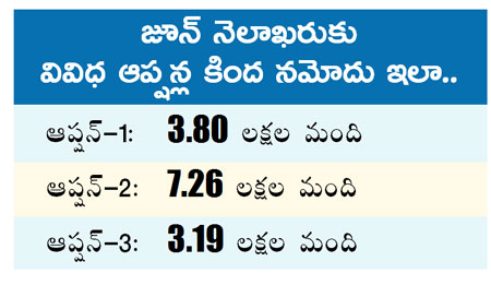 jagananna house beneficiaries facing problems