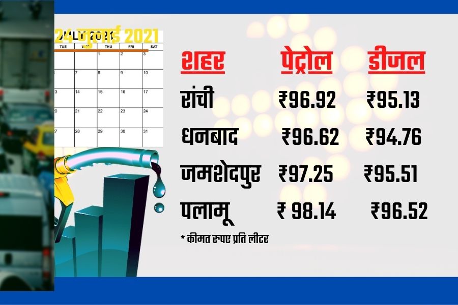 petrol-diesel-fuel-prices-in-jharkhand