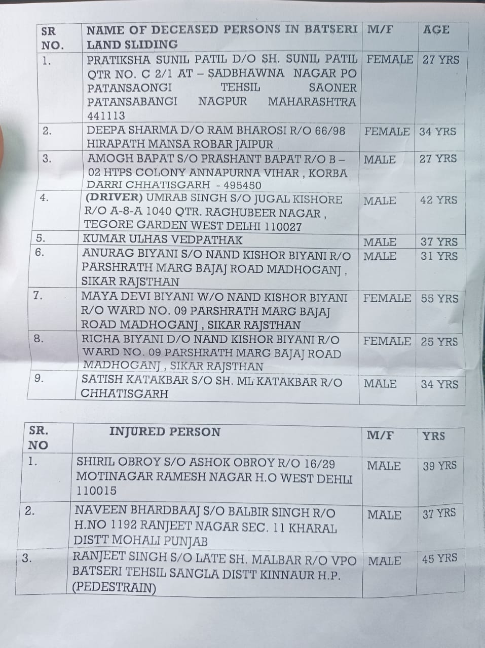 9 ಪ್ರವಾಸಿಗರು ಬಲಿ