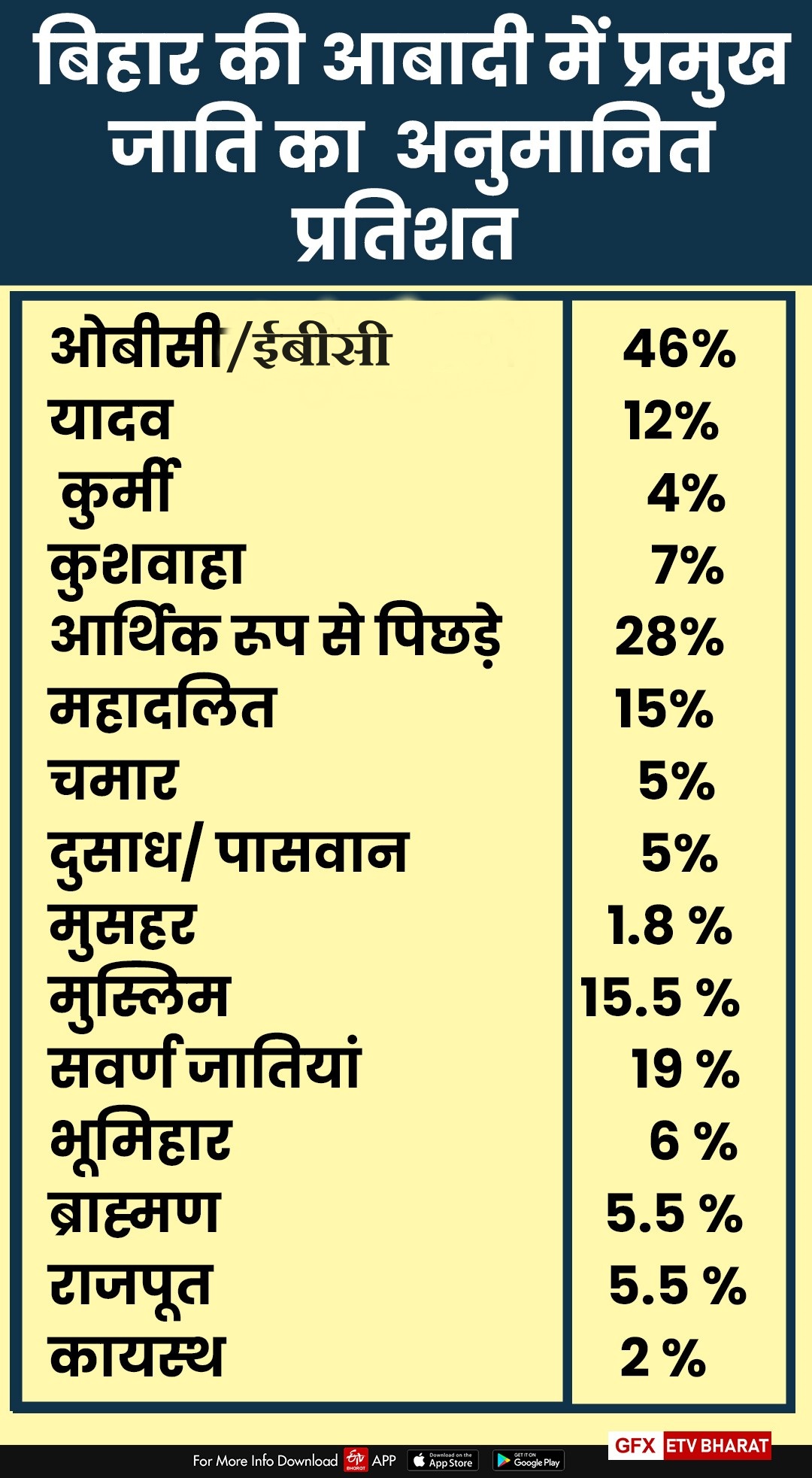 ईटीवी ग्राफिक्स