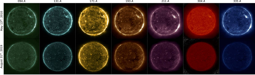 solar data from the Sun, NASA