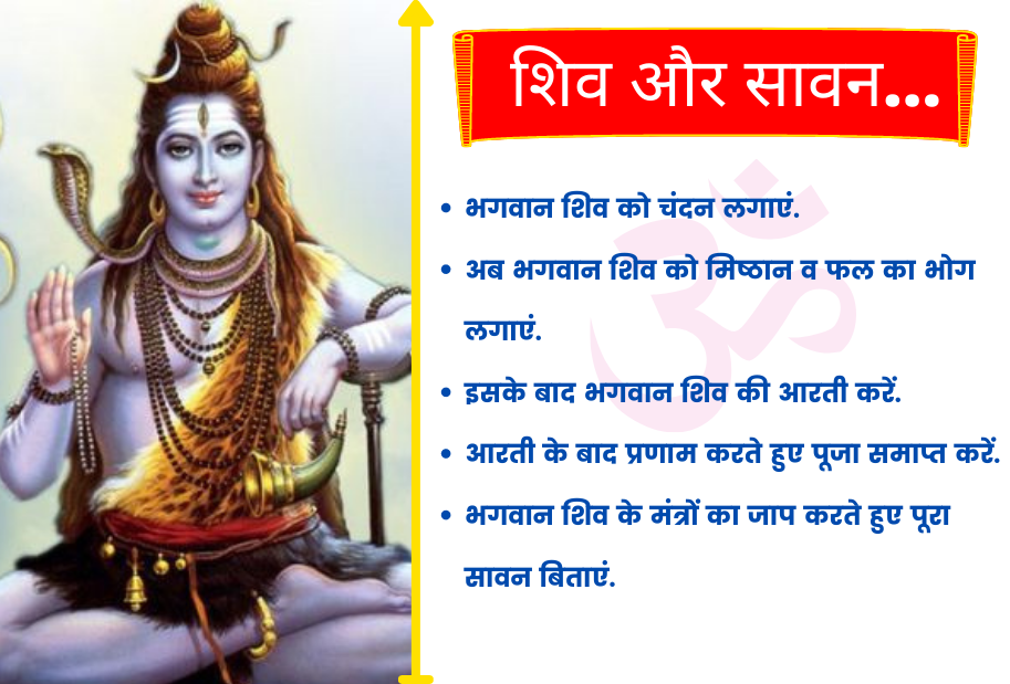 the-lord-shiva-puja-vidhi