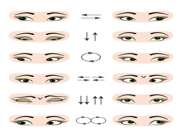 आँखों के व्यायाम, 20-20 का नियम