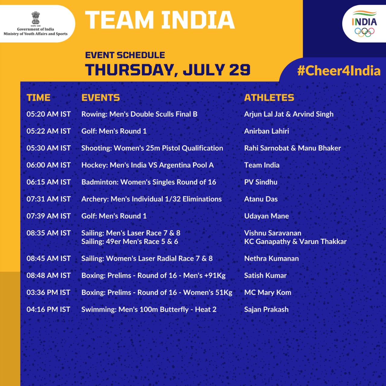 India's schedule on the seventh day of the Tokyo Olympics on Thursday. (Image credit- SAI Media).