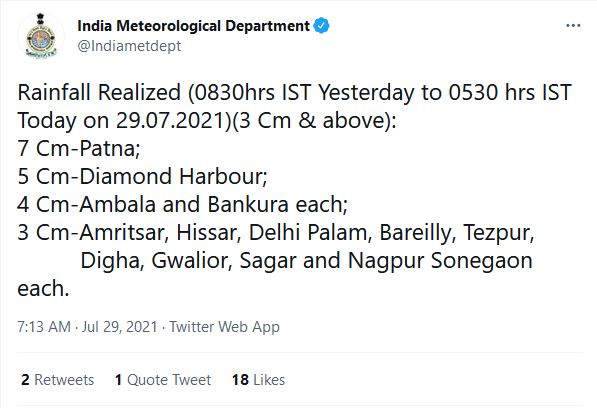 haryana-weather-update-forecast-29-july-2021-heavy-rain-in-haryana