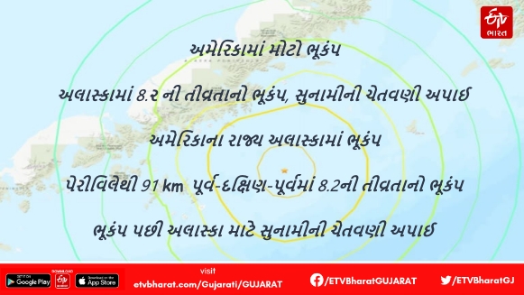 અલાસ્કા નજીક રિક્ટર સ્કેલ પર 8.2 ની તીવ્રતાનો ભૂકંપ આચકો આનુભાયો