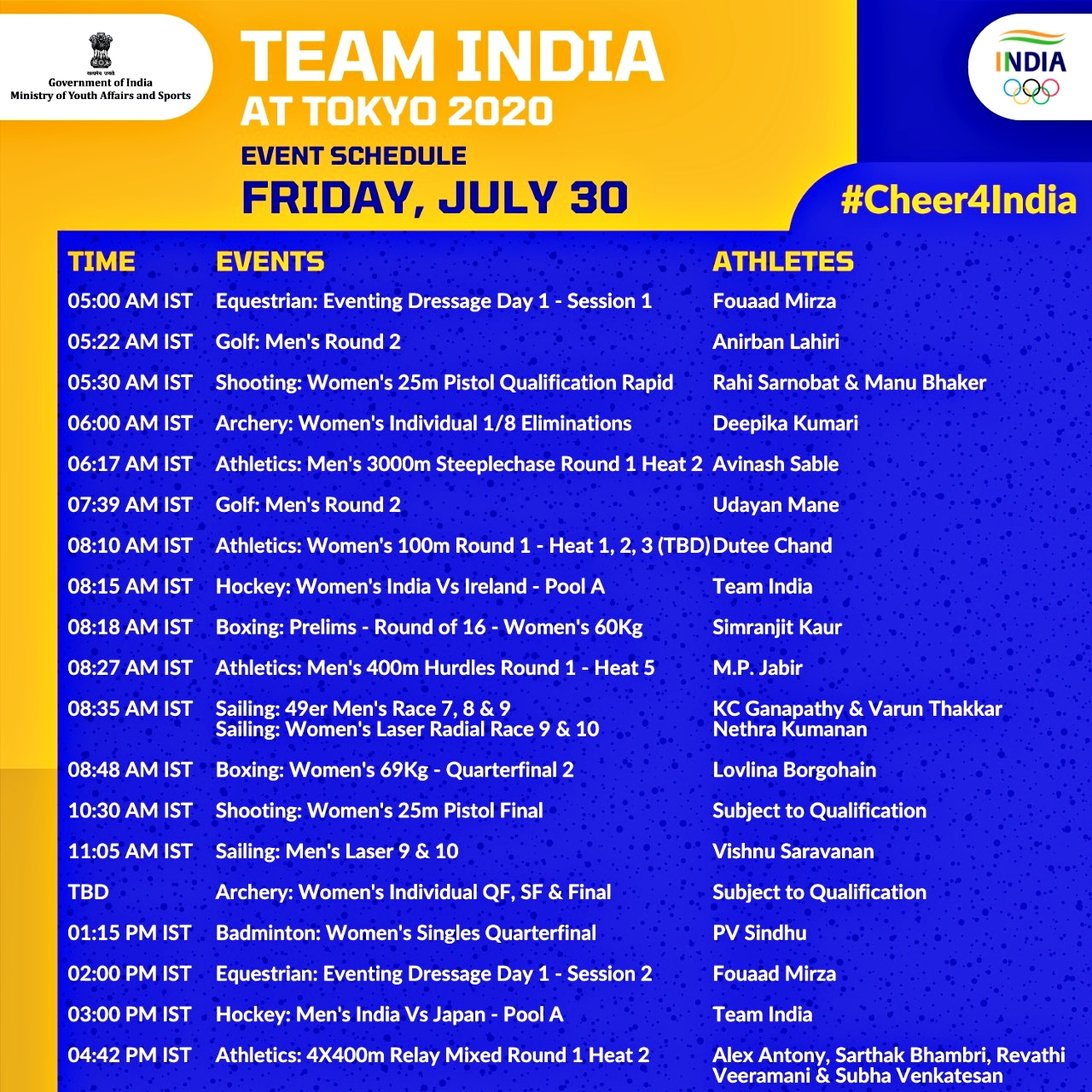 indias schedule for the 8th day  tokyo olympics schedule  टोक्यो ओलंपिक 2020  भारतीय एथलीट  टोक्यो में भारतीय खिलाड़ी  indian hockey  Tokyo 2020  Tokyo Olympics  Olympic Schedule Indian Players