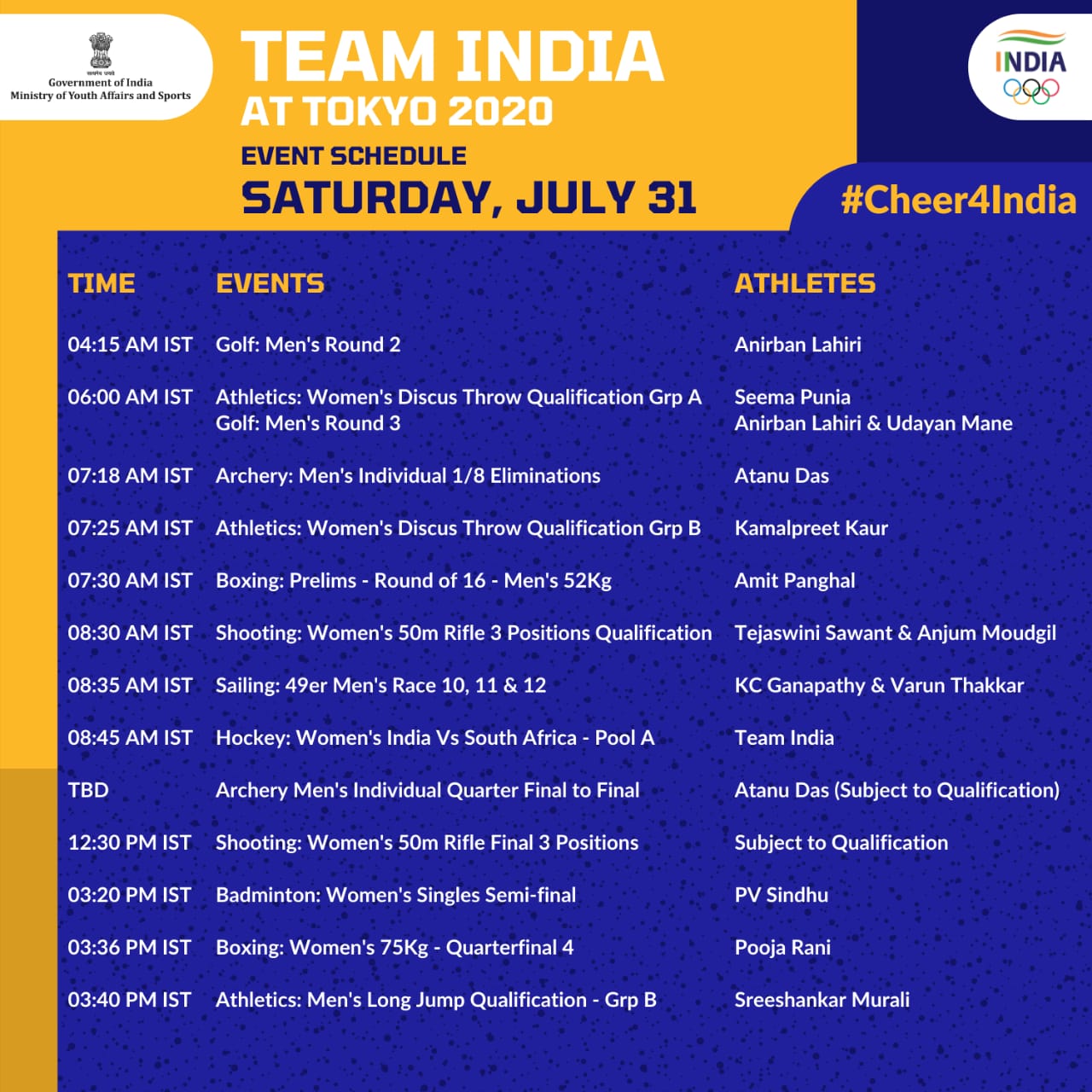 Complete schedule of Indian action on Saturday.