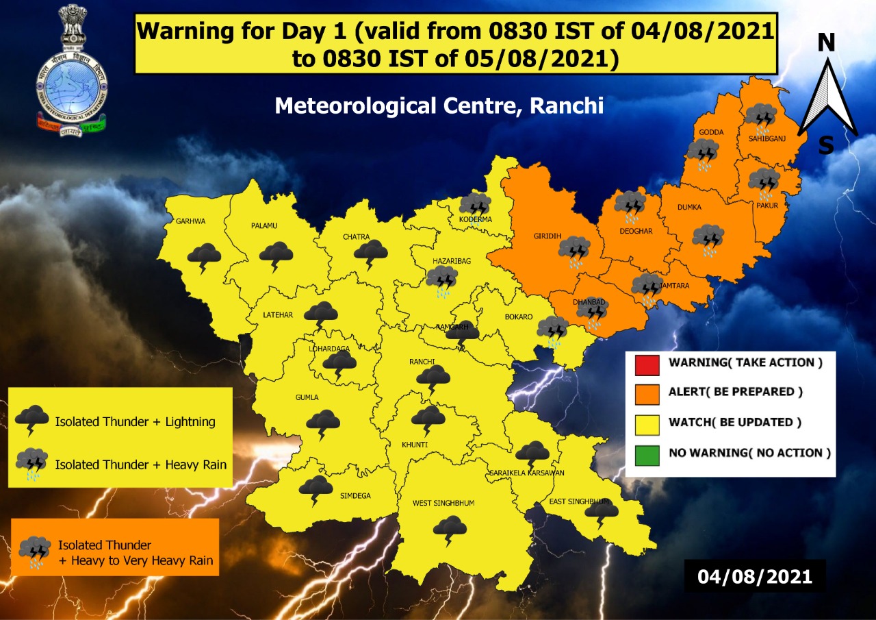 Jharkhand Weather Update