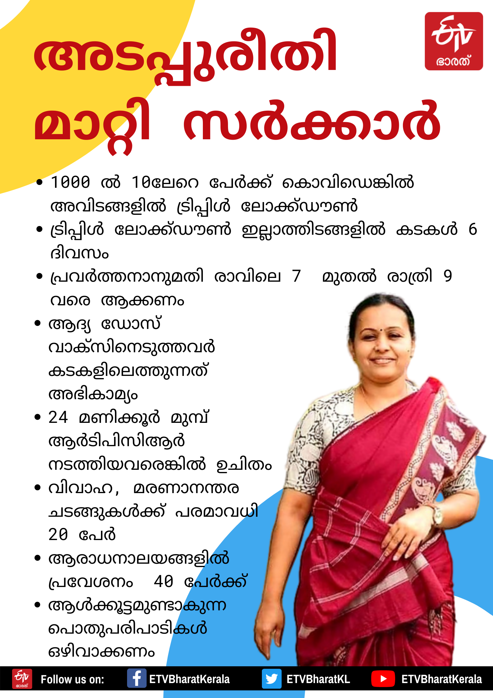 new covid regulations  പുതിയ കൊവിഡ് നിയന്ത്രണങ്ങള്‍  കൊവിഡ് നിയന്ത്രണങ്ങള്‍ പ്രാബല്യത്തില്‍  kerala covid new covid restrictions