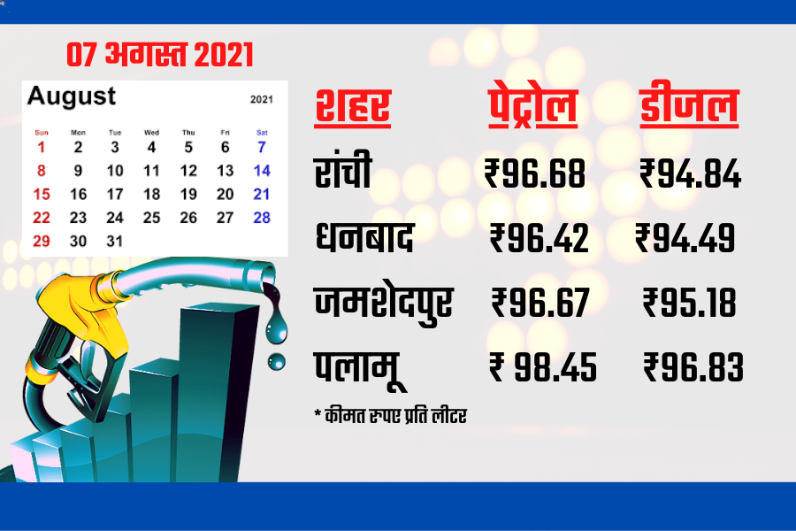 petrol diesel price